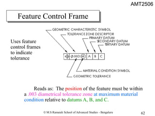 Fundamentals of GD&T-1.pdf