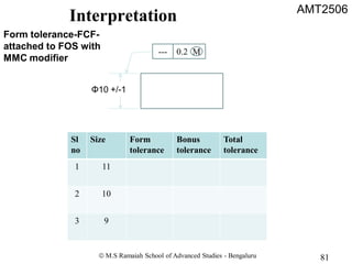 Fundamentals of GD&T-1.pdf