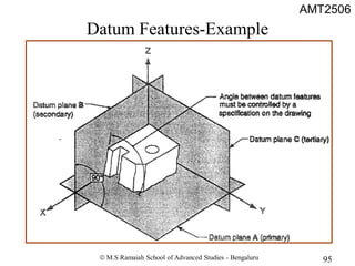 Fundamentals of GD&T-1.pdf