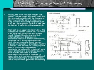Fundamentals of GD&T - Useful reference.ppt