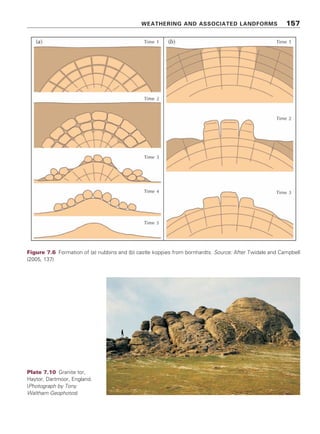 Figure 7.6 Formation of (a) nubbins and (b) castle koppies from bornhardts. Source: After Twidale and Campbell
(2005, 137)
Plate 7.10 Granite tor,
Haytor, Dartmoor, England.
(Photograph by Tony
Waltham Geophotos)
WEATHERING AND ASSOCIATED LANDFORMS 157
 