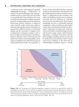 Geomorphic Events fundamentalsofgeomorphology_routledgefundamentalsofphysicalgeography.pdf