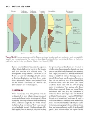 340 PROCESS AND FORM
Table 12.4 Evidence used in reconstructing dune palaeoenvironments
Evidence Explanation
Biological evidence
Dune vegetation Presence of dune vegetation indicates reduced aeolian activity and dune
stabilization
Geomorphological evidence
Dune form Degraded or wholly vegetated dunes in areas not presently subject to aeolian
activity (with mean annual rainfall less than 250 mm) indicate relict dunes
Dune mobility A ‘dune mobility index’ (Lancaster 1988) indicates whether dunes are active or
inactivea
Dune size Mega-dunes may form only during sustained high winds, as blew in the tropical
deserts around the peak of the last ice age around 20,000 years ago
Dune dating Relative or absolute dating techniques may be used to fix the age of a dune,
luminescence dating being a promising approach in environments where
organic remains are very limited
Sedimentological evidence
Granulometric analysis Standard granulometric measures – mean grain size, sorting (standard
deviation), skewness, and kurtosis – (measuring the ‘peakedness’ of a
distribution) may sometimes be used to distinguish ancient from modern dunes
Sedimentary structures Primary structures may be altered or destroyed by processes after deposition,
but may help in identifying past aeolian beds
Grain roundness Active aeolian sand grains tend to be sub-rounded to sub-angular; ancient sand
grains tend to be more rounded, but roundness also varies with dune type
Palaeosols and When found in aeolian accumulations, these suggest periods of geomorphic
carbonate horizons stability and act as useful dating markers
Silt and clay particles Ancient dunes tend to contain a higher proportion of silt and clay particles than
active dunes
Dune reddening Ancient dune sediments tend to be redder than modern dune sediments,
though factors determining the redness of sediments are complex and
ambiguous
Quartz surface Scanning electron microscope analysis of sand grains may help to identify
microfeatures aeolian sediments and to distinguish between different depositional
environments
Aeolian dust May be found in alluvial fans, soils, and marine sediments
Note:
a The dune mobility index, M, is defined as the length of time the wind blows above the threshold velocity for sand
transport (5 m/s), W, multiplied by the precipitation–potential evapotranspiration ratio, P/PE: M = W/(P/PE). Lancaster
(1988) suggests four classes of dune activity: (1) inactive dunes (M  50); (2) dune crests only active (50  M  100);
(3) dune crests active, lower windward and slip faces and interdune depressions vegetated (100  M 200); (4) fully
active dunes (M  200)
Source: Adapted from discussion in Tchakerian (1999)
 