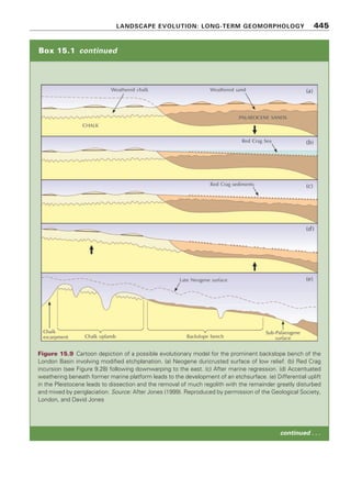 LANDSCAPE EVOLUTION: LONG-TERM GEOMORPHOLOGY 443
France results from intersecting Palaeogene erosion surfaces that suffered exhumation and
modification during the Neogene and the Quaternary times. Foremost among the architects of
the new model of Tertiary landscape evolution in southern England were David Jones (1981) and
Chris Green (1985). Jones (1999) confirmed this model in a region-wide synthesis, which,
paraphrasing Jones’s explanation, runs thus (Figures 15.8 and 15.9):
1. As a result of a combination of a eustatic fall in sea level and tectonic deformation, the
deposition of a continuous and thick (up to 550 m) sheet of Upper Cretaceous Chalk ceased
in the Maastrichtian, and dry land had probably emerged by 65 million years ago.
2. Palaeocene denudation rapidly stripped up to 350 m of Chalk, with the severest erosion on
such uplift axes as the Weald and the Channel High, and in the west, where subaerial denudation
under tropical climatic conditions quickly removed most of a sizeable Chalk layer. A combination
of eustatic fluctuations and tectonic movements led to a progressive encroachment of marine
conditions from the east, starting with the Thanet Sands during the Palaeocene epoch around
57 million years ago, and ending in a nearly complete inundation by the London Clay sea in
the Early Eocene epoch, some 53 million year ago (Pomerol 1989). The Palaeocene and Early
Eocene sediments accumulated on a multifaceted or polycyclic, marine-trimmed Sub-
Palaeogene Surface cut in Chalk. The only exception is the extreme west, where the Upper
Greensand had been exposed by the close of the Palaeocene epoch beneath a widespread
etchplain, the lower parts of which were easily submerged by the transgressing London Clay
sea.
3. Continuing pulses of tectonic deformation throughout the remainder of the Palaeogene period
saw the further definition of the structural basins (London and Hampshire–Dieppe Basins) due
to the progressive growth of the Weald–Artois Anticline and the Isle of Wight Monocline.
Box 15.1 continued
Figure 15.7 A sketch section of a Chalk cuesta depicting the three basic surfaces of Wooldridge and Linton
(1955). Source: Adapted from Jones (1981)
continued . . .
 