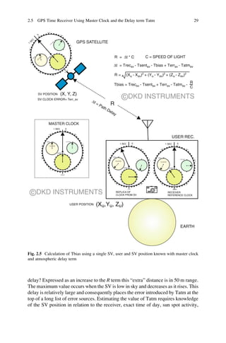 Fundamentals of gps receivers | PDF