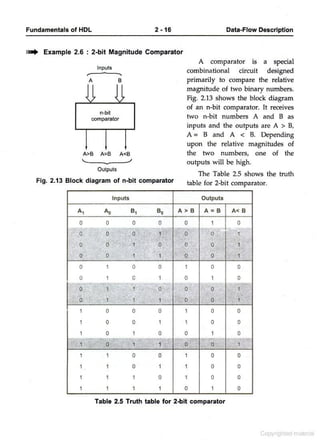 Hdl Comparator Example Fundamentals of HDL (first 4 chapters only) - Godse | PDF