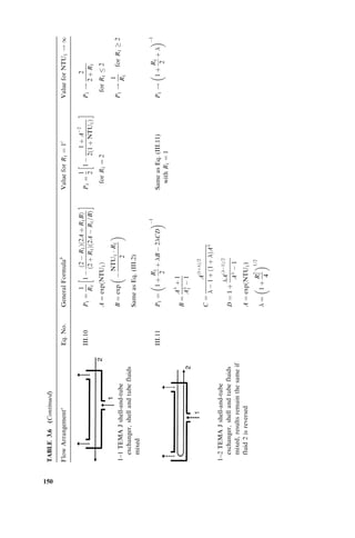 136 BASIC THERMAL DESIGN THEORY FOR RECUPERATORS 
The heat transfer rate on the water side is then 
q ¼ Cc 
ðTc;o 
 Tc;i 
Þ ¼ ð2514W=KÞð63:8  15Þ8C ¼ 122:7  103W 
Subsequently, the oil outlet temperature is 
Th;o 
¼ Th;i 
 q 
Ch 
¼ 1008C  122:7  103W 
3700W=K 
¼ 66:88C Ans: 
The wall temperature at each end of the exchanger is 
Tw;I 
¼ Th;i 
þ ðRh=Rc 
ÞTc;i 
1 þ ðRh=Rc 
Þ 
¼ 1008C þ 1:2  158C 
1 þ 1:2 
¼ 53:68C Ans: 
Tw;II 
¼ Th;o 
þ ðRh=Rc 
ÞTc;o 
1 þ ðRh=Rc 
Þ 
¼ 66:88C þ 1:2  63:88C 
1 þ 1:2 
¼ 65:28C Ans: 
Discussion and Comments: In this problem, we have compared two thermodynamically 
extreme performance exchangers (counterflow and parallelflow) at the same NTU, C*, 
and fluid inlet temperatures. The following observations may be made based on the 
results presented graphically in Fig. E3.2B. 
. The wall temperature across the exchanger length varies from 87.8 to 34.38C in the 
counterflow exchanger and from 53.6 to 65.28C in the parallelflow exchanger. Thus 
longitudinal wall temperature distribution is more uniform in the parallelflow 
exchanger compared to the counterflow exchanger. 
. The lowest wall temperatures are 34.3 and 53.68C in the counterflow and parallel-flow 
exchangers, respectively. Thus, the lowest wall temperature in the parallelflow 
exchanger is higher than that for the counterflow exchanger. 
. Similarly, the highest wall temperature in the parallelflow exchanger is lower than 
that for the counterflow exchanger (65.28C vs. 87.88C). 
FIGURE E3.2B 
 