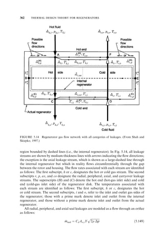 LONGITUDINAL WALL HEAT CONDUCTION EFFECTS 239 
In summary, the decrease in exchanger effectiveness due to longitudinal wall heat 
conduction increases with increasing values of NTU, C* and , and the decrease in  
is largest for C* ¼ 1. Longitudinal wall conduction has a significant influence on the 
counterflow exchanger size (NTU) for a given  when NTU  10 and   0:005. 
4.1.3 Single-Pass Parallelflow Exchanger 
In the case of a parallelflow exchanger, the wall temperature distribution is always almost 
close to constant regardless of the values of C* and NTU. Since the temperature gradient 
in the wall is negligibly small in the fluid flow direction, the influence of longitudinal wall 
conduction on exchanger effectiveness is negligible. Hence, there is no need to analyze or 
take this effect into consideration for parallelflow exchangers. 
4.1.4 Single-Pass Unmixed–Unmixed Crossflow Exchanger 
In this case, the temperature gradients in the wall in the x and y directions of two fluid 
flows are different. This is because Tw;1 and Tw;2 (Tw;1 is the temperature difference 
in the wall occurring between inlet and outlet locations of fluid 1; similarly Tw;2 is 
defined for fluid 2) are in general different, as well as Lh 
6¼ Lc in general. Hence, h 
and c are independent parameters for a crossflow exchanger, and  is a function of 
five independent dimensionless groups, as shown in Eq. (4.9), when longitudinal wall 
heat conduction is considered. For the same NTU and C* values, the crossflow exchan-ger 
effectiveness is lower than the counterflow exchanger effectiveness; however, the wall 
temperature distribution is two-dimensional and results in higher temperature gradients 
for the crossflow exchanger compared to counterflow. Hence, for identical NTU, C*, and 
, the effect of longitudinal conduction on the exchanger effectiveness is higher for the 
crossflow exchanger than that for the counterflow exchanger. Since crossflow exchangers 
are usually not designed for   80%, the longitudinal conduction effect is generally small 
and negligible compared to a counterflow exchanger that is designed for  up to 98 to 
99%. Since the problem is more complicated for the crossflow exchanger, only the 
numerical results obtained by Chiou (published in Shah and Mueller, 1985) are presented 
in Table 4.1. 
4.1.5 Other Single-Pass Exchangers 
The influence of longitudinal conduction on exchanger effectiveness is not evaluated for 
recuperators of other flow arrangements. However, most single-pass exchangers with 
other flow arrangements are not designed with high effectiveness, hence there seems to 
be no real need for that information for such industrial heat exchangers. 
4.1.6 Multipass Exchangers 
The influence of longitudinal conduction in a multipass exchanger is evaluated indivi-dually 
for each pass, depending on the flow arrangement. The results of preceding 
sections are used for this purpose. Thus although the overall exchanger effectiveness 
may be quite high for an overall counterflow multipass unit, the individual pass effec-tiveness 
may not be high, and hence the influence of longitudinal conduction may not be 
significant for many multipass exchangers. 
 