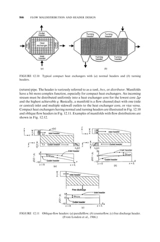 Fundamentalsofheatexchangerdesign 131001160835-phpapp01