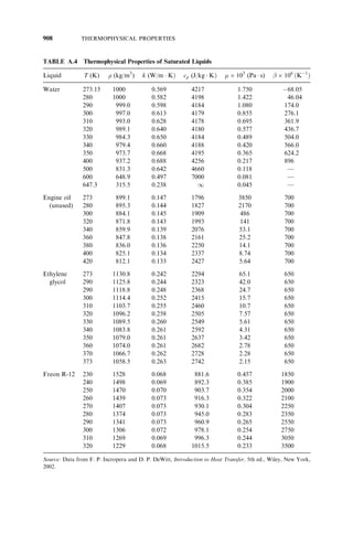 Fundamentalsofheatexchangerdesign 131001160835-phpapp01