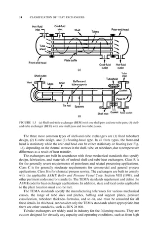 Fundamentals of heat exchanger design | PDF