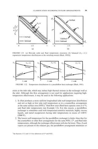 Fundamentals of heat exchanger design | PDF