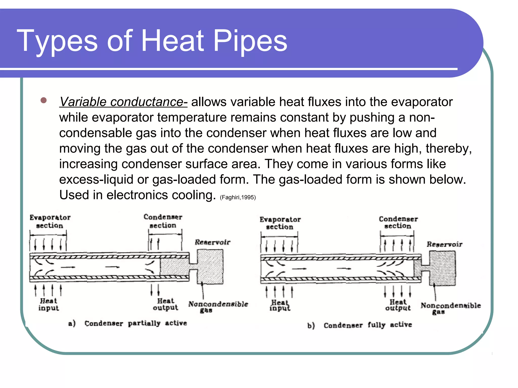Types of Heat Pipes
 Variable conductance- allows variable heat fluxes into the evaporator
while evaporator temperature remains constant by pushing a non-
condensable gas into the condenser when heat fluxes are low and
moving the gas out of the condenser when heat fluxes are high, thereby,
increasing condenser surface area. They come in various forms like
excess-liquid or gas-loaded form. The gas-loaded form is shown below.
Used in electronics cooling. (Faghiri,1995)
 