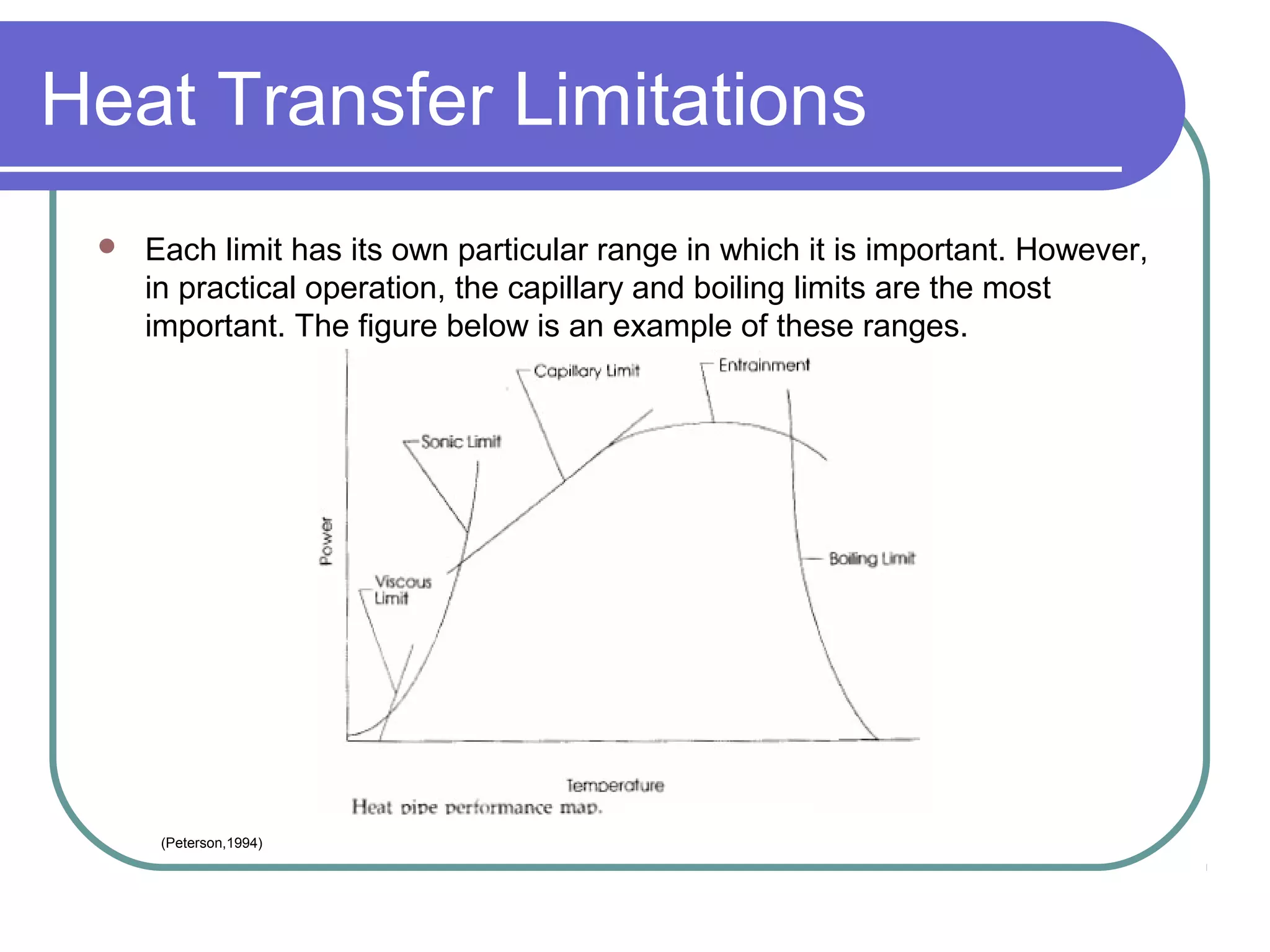 Heat Transfer Limitations
 Each limit has its own particular range in which it is important. However,
in practical operation, the capillary and boiling limits are the most
important. The figure below is an example of these ranges.
(Peterson,1994)
 