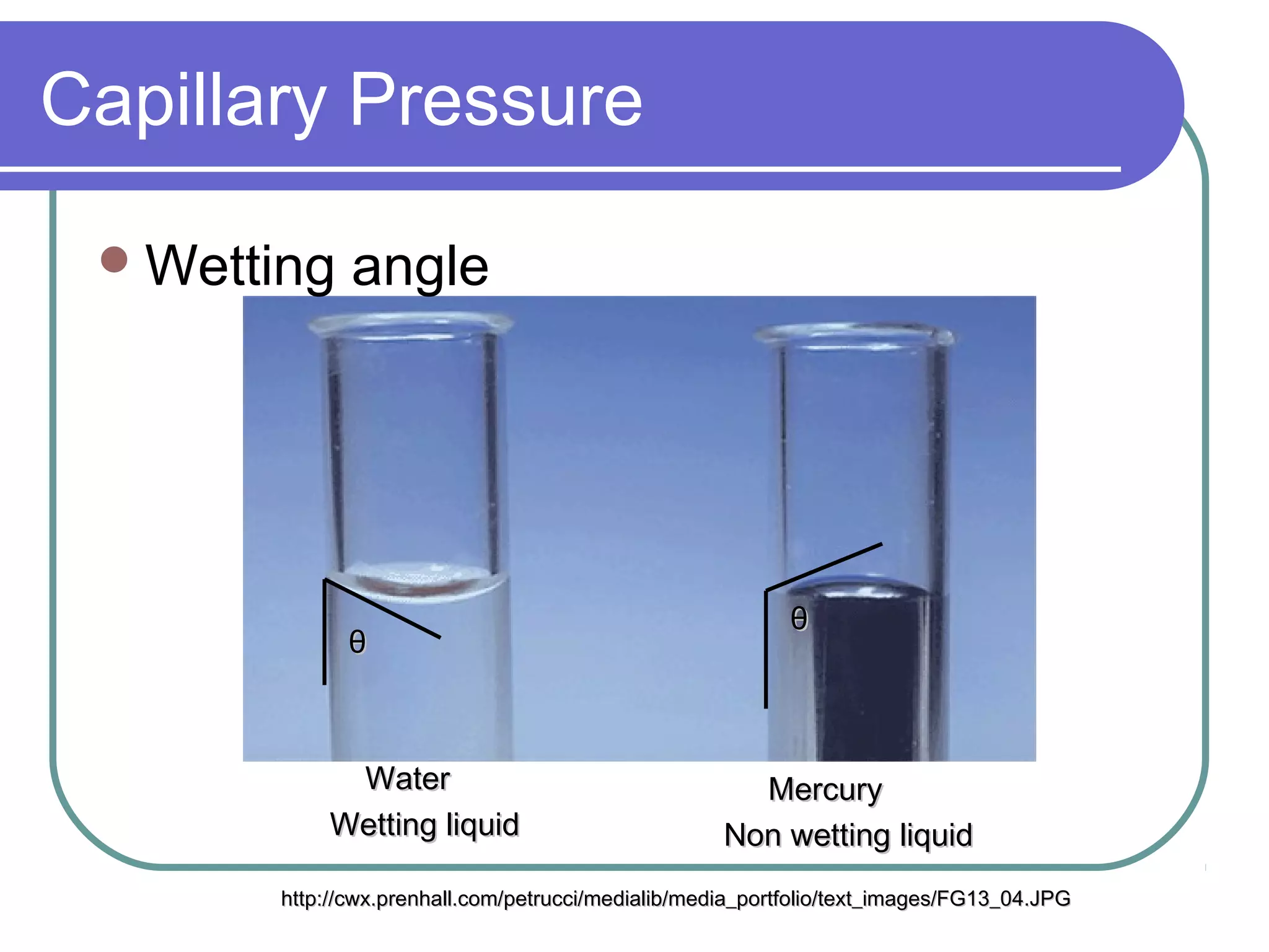 Capillary Pressure
http://cwx.prenhall.com/petrucci/medialib/media_portfolio/text_images/FG13_04.JPGhttp://cwx.prenhall.com/petrucci/medialib/media_portfolio/text_images/FG13_04.JPG
WaterWater
Wetting liquidWetting liquid
MercuryMercury
Non wetting liquidNon wetting liquid
θθ
θθ
Wetting angle
 