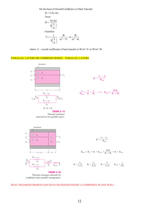 Fundamentals of heat transfer lecture notes | PDF