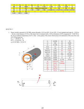 Fundamentals of heat transfer lecture notes | PDF