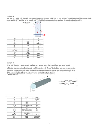 Fundamentals of heat transfer lecture notes | PDF