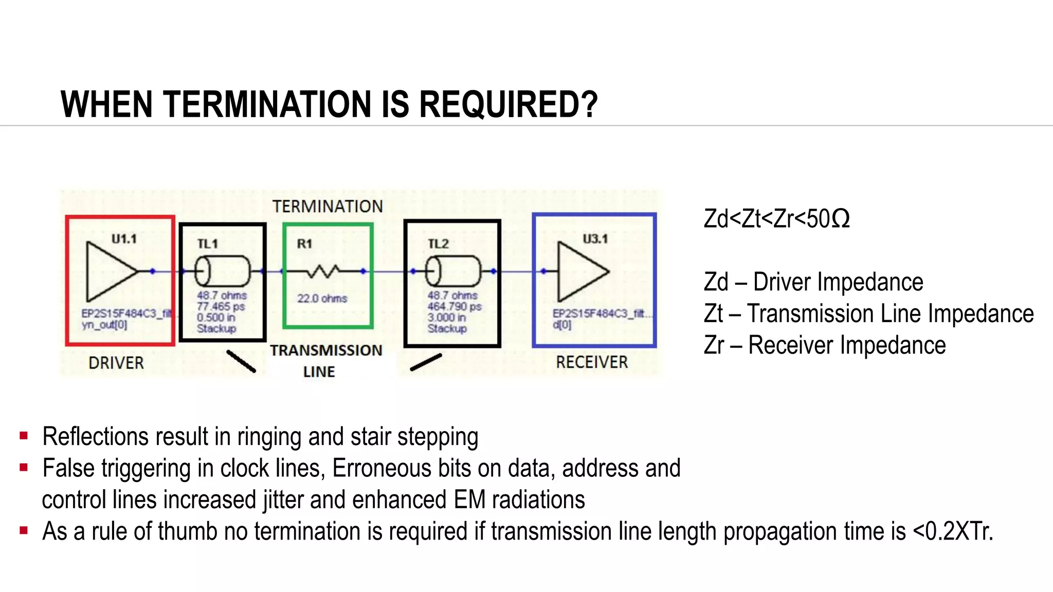 WHEN TERMINATION IS REQUIRED?
▪ Reflections result in ringing and stair stepping
▪ False triggering in clock lines, Erroneous bits on data, address and
control lines increased jitter and enhanced EM radiations
▪ As a rule of thumb no termination is required if transmission line length propagation time is <0.2XTr.
Zd<Zt<Zr<50Ω
Zd – Driver Impedance
Zt – Transmission Line Impedance
Zr – Receiver Impedance
 
