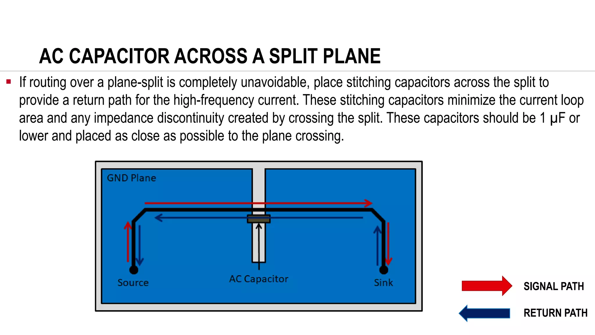 AC CAPACITOR ACROSS A SPLIT PLANE
▪ If routing over a plane-split is completely unavoidable, place stitching capacitors across the split to
provide a return path for the high-frequency current. These stitching capacitors minimize the current loop
area and any impedance discontinuity created by crossing the split. These capacitors should be 1 µF or
lower and placed as close as possible to the plane crossing.
SIGNAL PATH
RETURN PATH
 