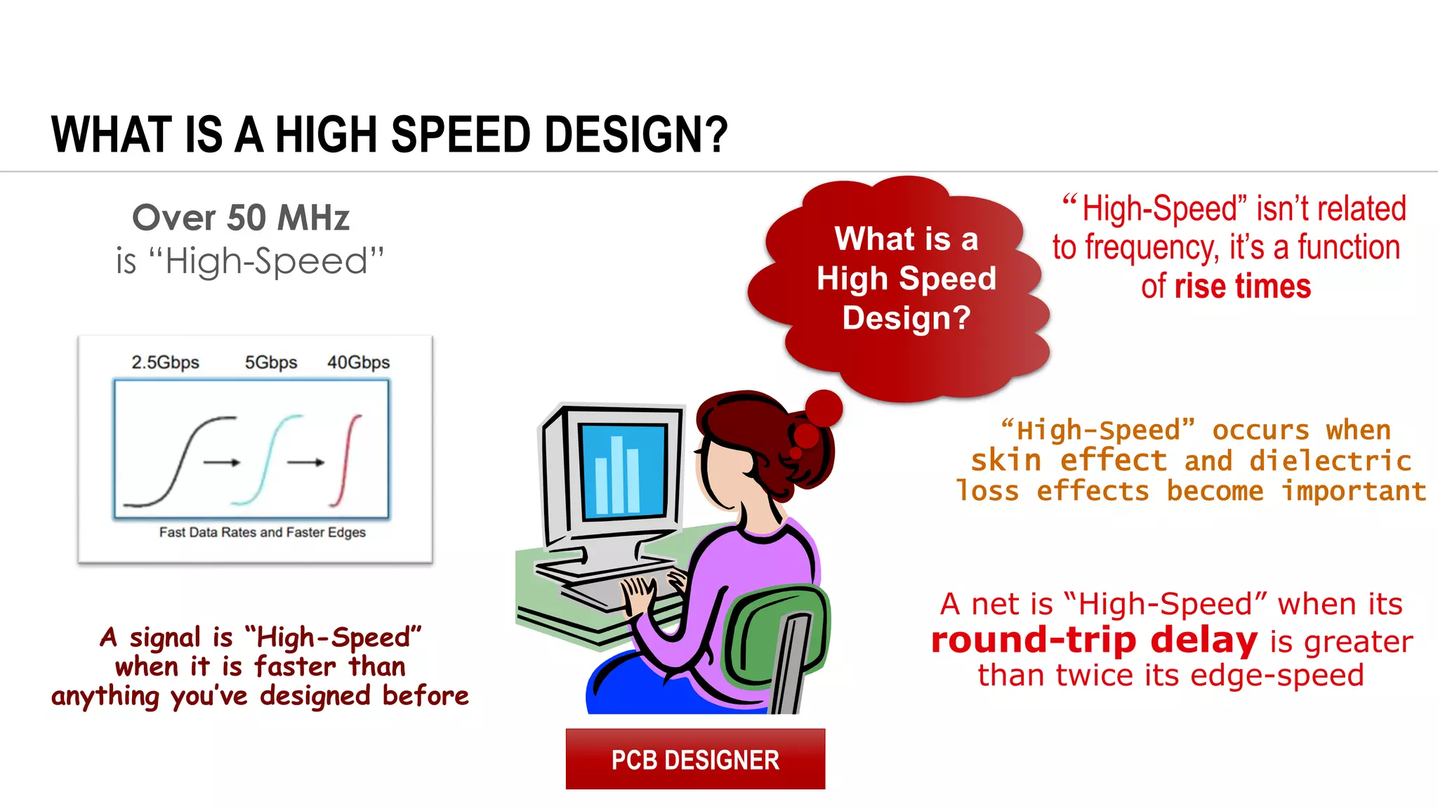 WHAT IS A HIGH SPEED DESIGN?
Over 50 MHz
is “High-Speed”
“High-Speed” isn’t related
to frequency, it’s a function
of rise times
A net is “High-Speed” when its
round-trip delay is greater
than twice its edge-speed
A signal is “High-Speed”
when it is faster than
anything you’ve designed before
“High-Speed” occurs when
skin effect and dielectric
loss effects become important
What is a
High Speed
Design?
PCB DESIGNER
 