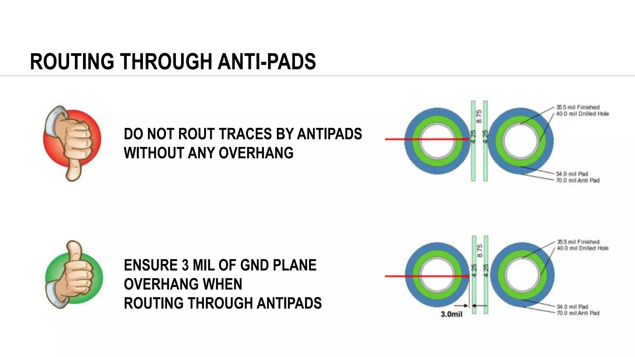 ROUTING THROUGH ANTI-PADS
DO NOT ROUT TRACES BY ANTIPADS
WITHOUT ANY OVERHANG
ENSURE 3 MIL OF GND PLANE
OVERHANG WHEN
ROUTING THROUGH ANTIPADS
 