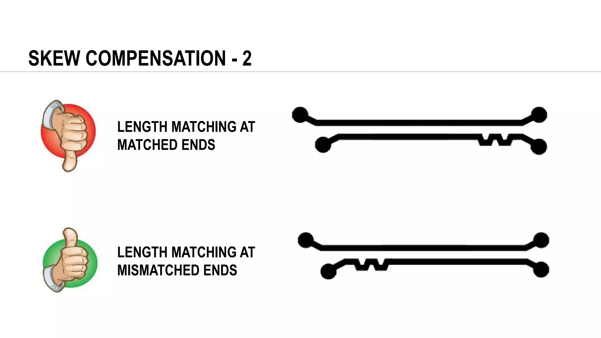 SKEW COMPENSATION - 2
LENGTH MATCHING AT
MATCHED ENDS
LENGTH MATCHING AT
MISMATCHED ENDS
 