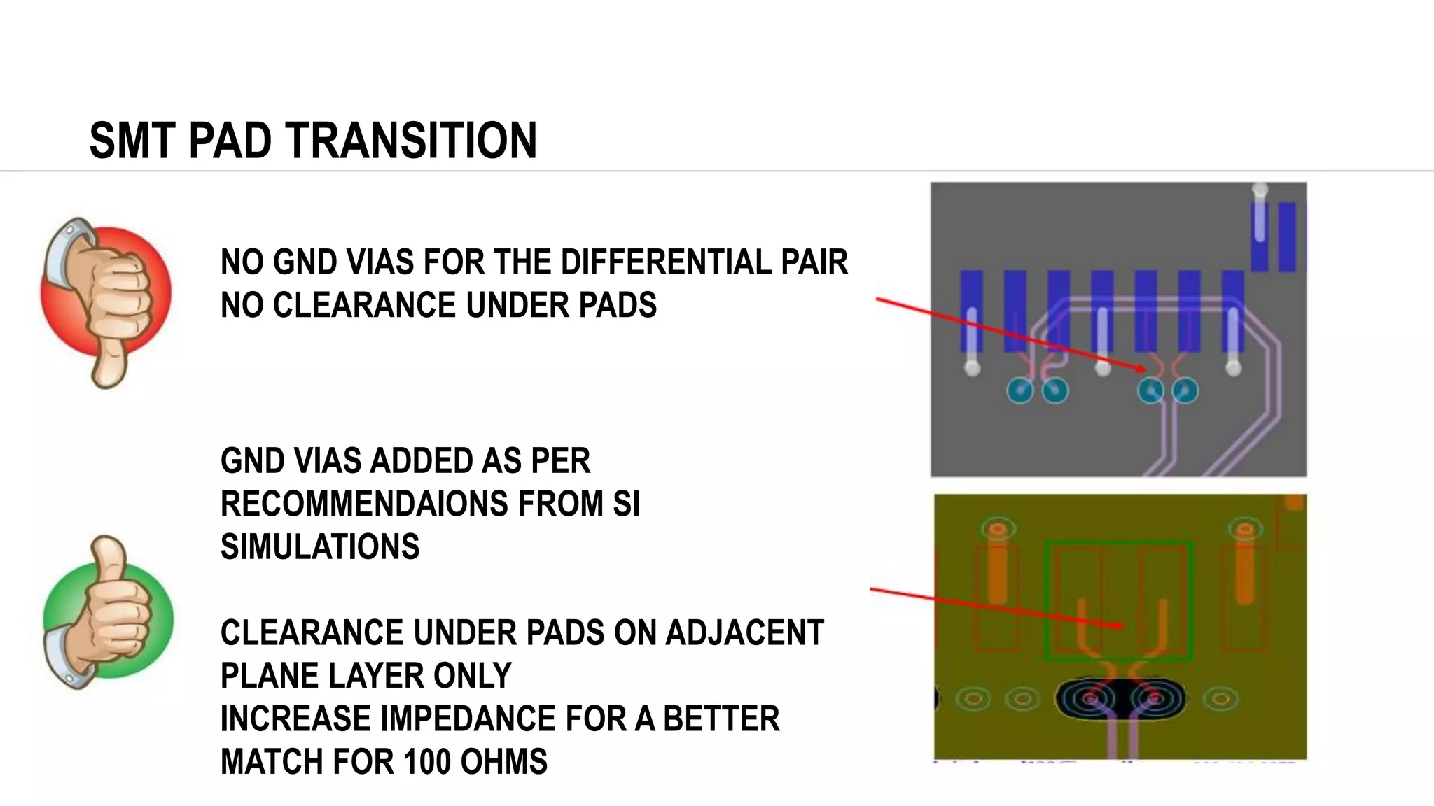 SMT PAD TRANSITION
NO GND VIAS FOR THE DIFFERENTIAL PAIR
NO CLEARANCE UNDER PADS
GND VIAS ADDED AS PER
RECOMMENDAIONS FROM SI
SIMULATIONS
CLEARANCE UNDER PADS ON ADJACENT
PLANE LAYER ONLY
INCREASE IMPEDANCE FOR A BETTER
MATCH FOR 100 OHMS
 