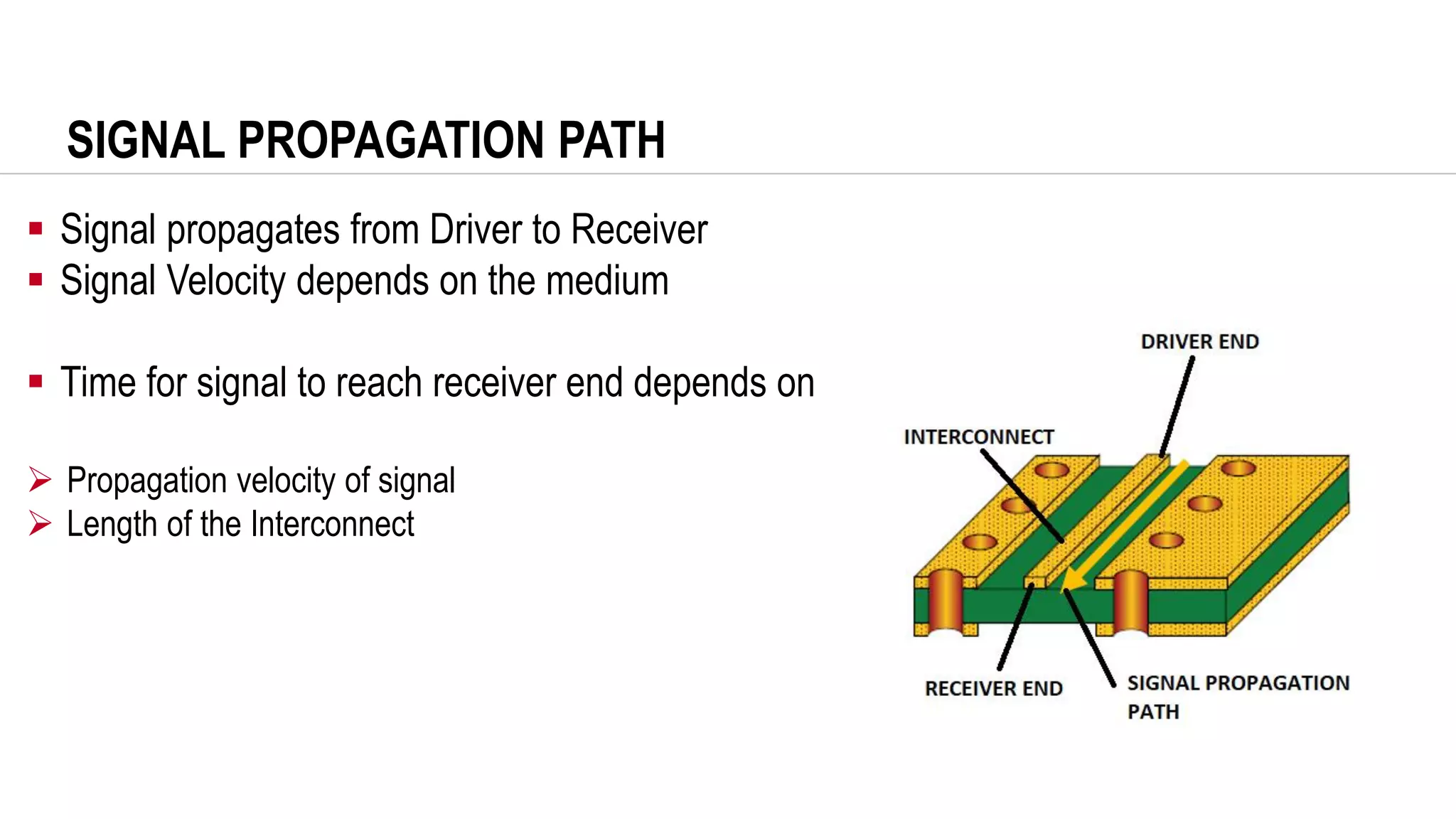 SIGNAL PROPAGATION PATH
▪ Signal propagates from Driver to Receiver
▪ Signal Velocity depends on the medium
▪ Time for signal to reach receiver end depends on
➢ Propagation velocity of signal
➢ Length of the Interconnect
 