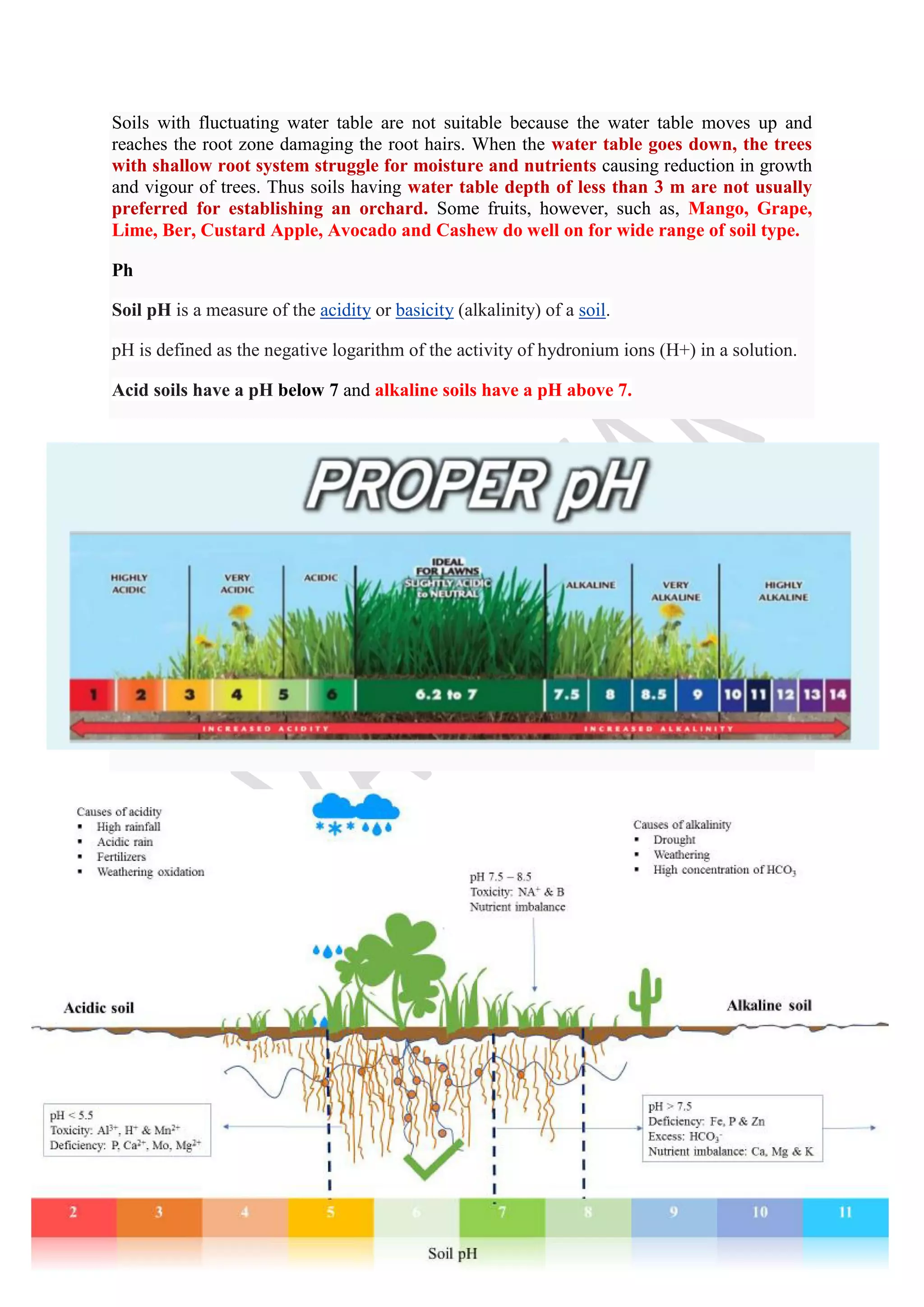 Soils with fluctuating water table are not suitable because the water table moves up and
reaches the root zone damaging the root hairs. When the water table goes down, the trees
with shallow root system struggle for moisture and nutrients causing reduction in growth
and vigour of trees. Thus soils having water table depth of less than 3 m are not usually
preferred for establishing an orchard. Some fruits, however, such as, Mango, Grape,
Lime, Ber, Custard Apple, Avocado and Cashew do well on for wide range of soil type.
Ph
Soil pH is a measure of the acidity or basicity (alkalinity) of a soil.
pH is defined as the negative logarithm of the activity of hydronium ions (H+) in a solution.
Acid soils have a pH below 7 and alkaline soils have a pH above 7.
 