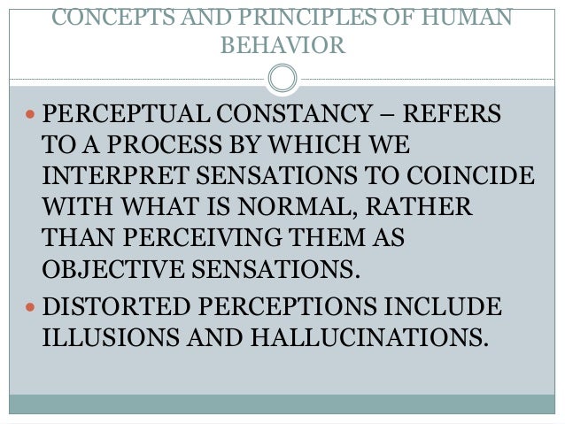 Fundamentals of human behavior