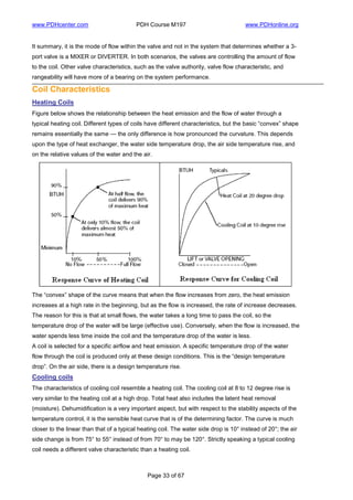 Fundamentals of hvac controls | PDF