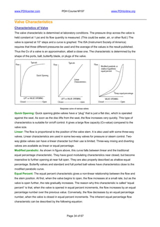 Fundamentals of hvac controls | PDF
