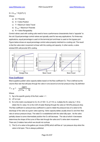 Fundamentals of hvac controls | PDF