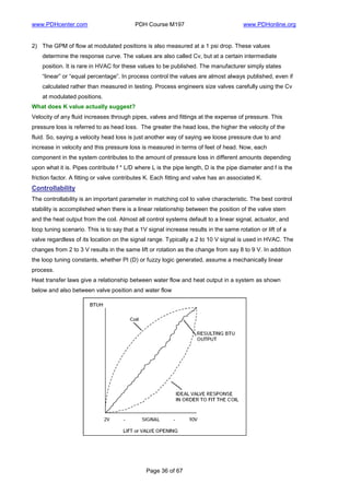 Fundamentals of hvac controls | PDF