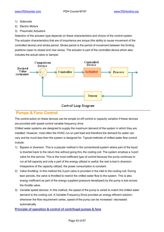 Fundamentals of hvac controls | PDF