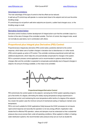 Fundamentals of hvac controls | PDF