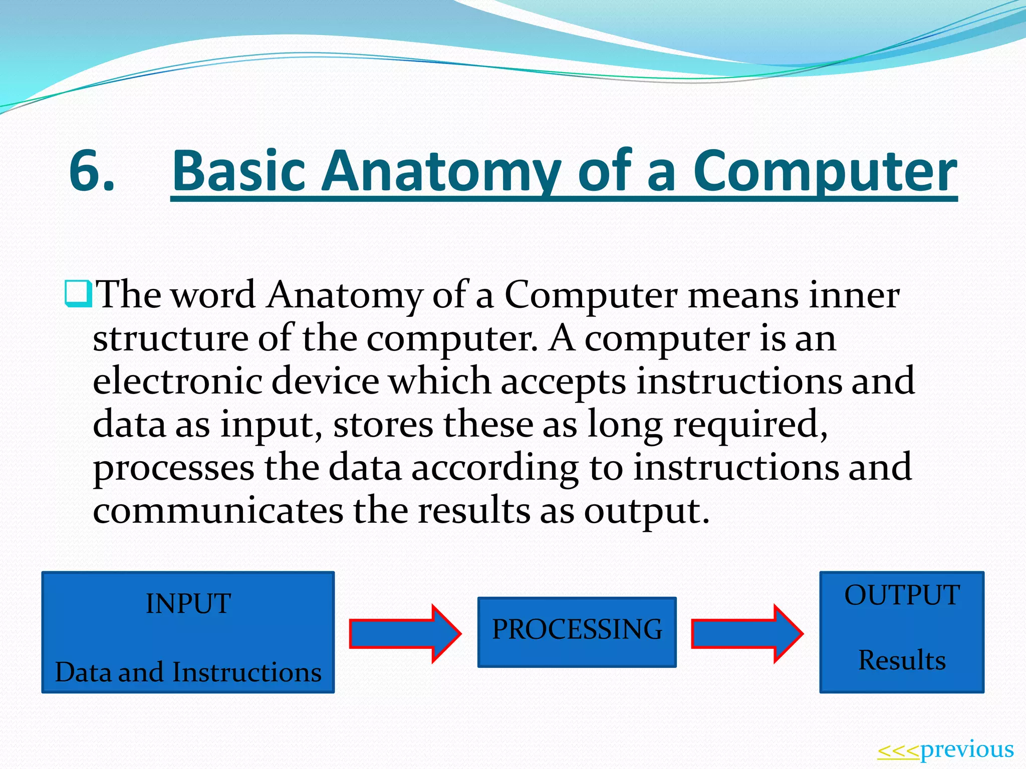 6. Basic Anatomy of a Computer
The word Anatomy of a Computer means inner
structure of the computer. A computer is an
electronic device which accepts instructions and

data as input, stores these as long required,
processes the data according to instructions and
communicates the results as output.
INPUT
Data and Instructions

OUTPUT
PROCESSING
Results
<<<previous

 