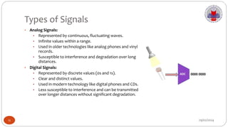 Fundamentals of Information and communication technology.pptx