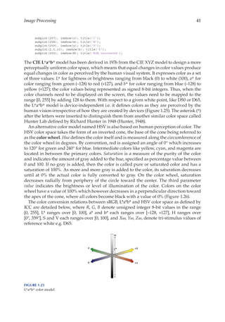 Fundamentals of Image Processing Using MATLAB-20-209.pdf