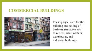 Fundamentals of Industry, and how these industry operate | PPTX