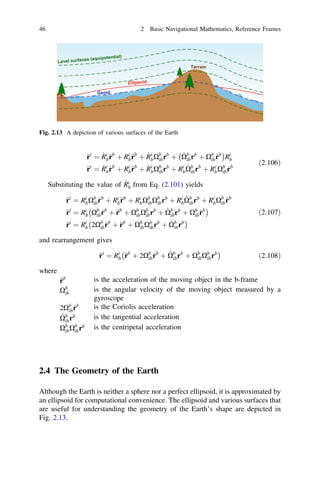 Navigation System Math Fundamentals of inertial navigation, satellite based positioning and ...