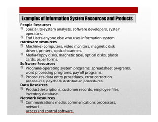Fundamentals of Information System-.pptx
