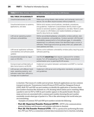 Fundamentals of information systems security ( pdf drive ) chapter 1 | PDF