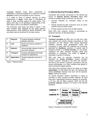 messages between hosts. Once connectivity is
established, it becomes possible for a network to provide
services; e-mail is one example of such a service.
It is useful to think of network services as being
implemented in layers. Each layer is considered an
entity in itself, providing support for higher layers. This
allows each layer to be developed independently of the
other layers, which is an effective simplification.
The commonly
layer numbers
Interconnection
are widely used

used layers are listed in Figure 1. The
were assigned by the Open Systems
(OSI) Reference Model [OSI-REF], and
as shorthand for the layer names.

2. Internet Service Providers (ISPs)
Companies that provide connectivity to the Internet are
known as Internet Service Providers. Many ISPs
provide a complete range of services, e.g. they will
•

Connect
Internet

•

Provide services for their customers such as e
-mail,
network news and Web access

networks

(or

individual

hosts)

to

the

• Provide support services such as Web hosting
Other ISPs may, however, choose to concentrate on
particular services, as discussed below.

2.1. Transport
1

Physical

Provides hardware interfaces
between machines

2

Link

Sends and receives packets on
interfaces

3

Network

Carries packets between hosts so
as to form networks

4

Transport

Provides well-defined information
transport for applications

5-7

Application

Provides application services to
users

Figure 1: Network layers

Transport providers are ISPs who run their own widearea network and provide Internet connectivity for their
customers via that network. ISPs having high-speed
networks covering large geographical areas and
connecting to many other ISP networks are commonly
described as backbone providers. A special case of
transport provider is a transit provider, i.e. one whose
customers are other transport providers rather than
individuals or companies. The notion of transit is
discussed in section 2.4 (below).
ISPs who focus on end-user customers can be
described as access providers. Access providers
connect customer networks to the ISP's own network,
and thus to the Internet. Customer connections may use
various technologies, e.g. dial-in modems (low speed) or
fixed connections (higher speeds).
One issue that customers need to be aware of is oversubscription. To help define this term, we introduce two
others: proximal, meaning “very near” and its opposite,
distal, meaning "far away".
An access provider's network (illustrated in Figure 2)
connects to other transport provider networks via fixed
links with a well-defined maximum capacity, for example,
a T3 link, with 45 Mbps capacity. We'll call this the
proximal capacity, because it is nearer to the Internet
backbone.

customer 1
…
customer N

Access
Provider
Network

Transport
Provider
Network

Internet

distal proximal
capacity capacity
Figure 2: Example of a (small) ISP network

3

 
