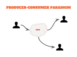 Fundamentals of IoT: Communications with Uttr by Edmandie Samonte | PDF ...