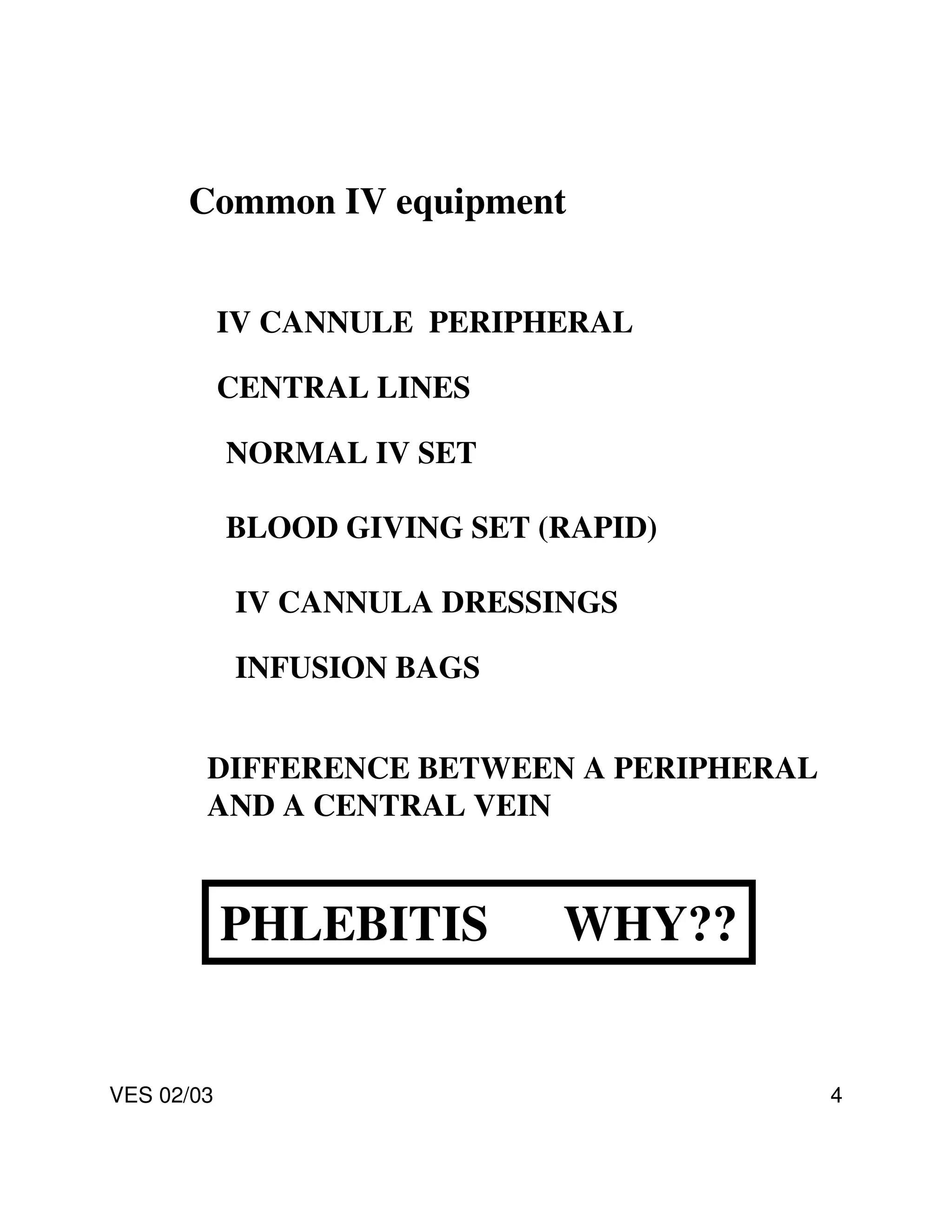 Fundamentals Of Iv Therapy