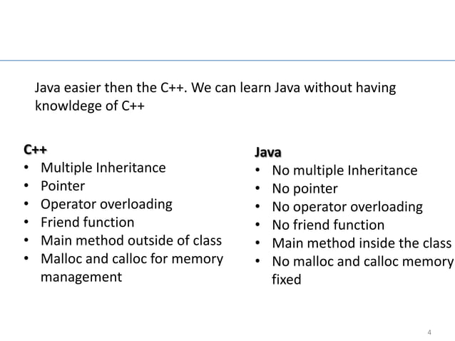 Fundamentals of java --- version 2 | PPT