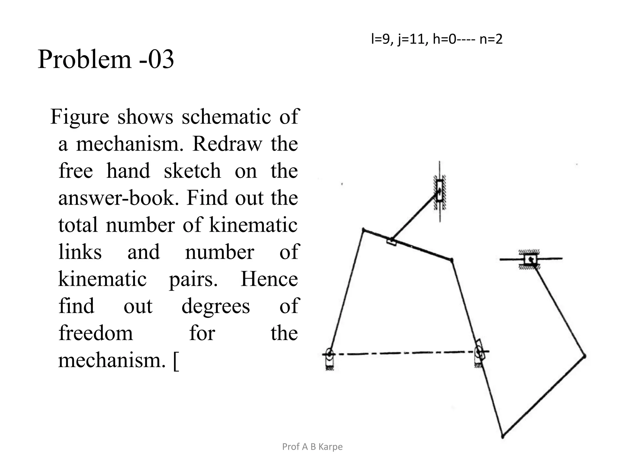 Fundamentals of kinematics and mechanisms | PPTX
