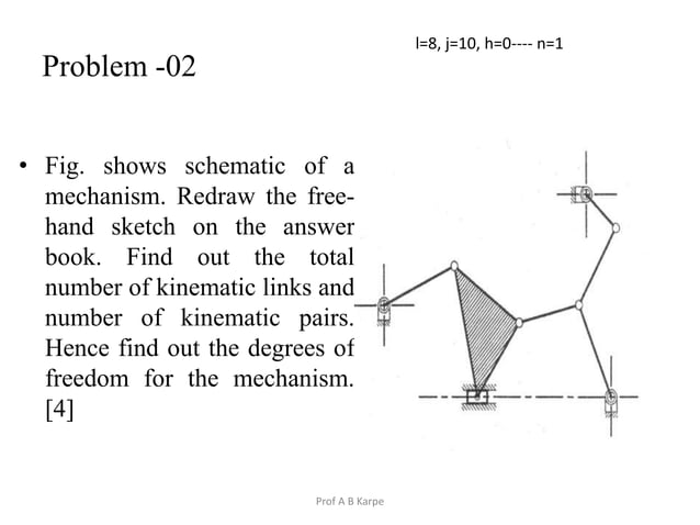 Fundamentals of kinematics and mechanisms | PPTX